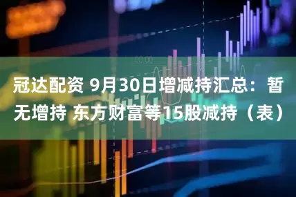 冠达配资 9月30日增减持汇总：暂无增持 东方财富等15股减持（表）